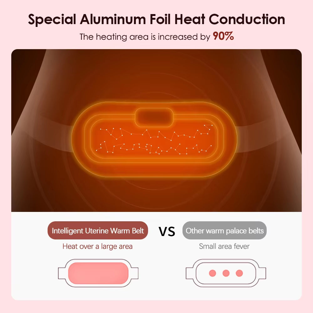 Lady Menstrual Heating Pad Warm Palace Belt Relieve Menstrual Hot Compress Massager Uterus Cold Dysmenorrhea Relieving Belt